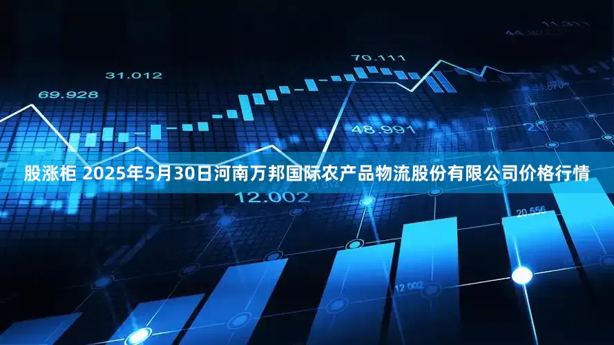 股涨柜 2025年5月30日河南万邦国际农产品物流股份有限公司价格行情