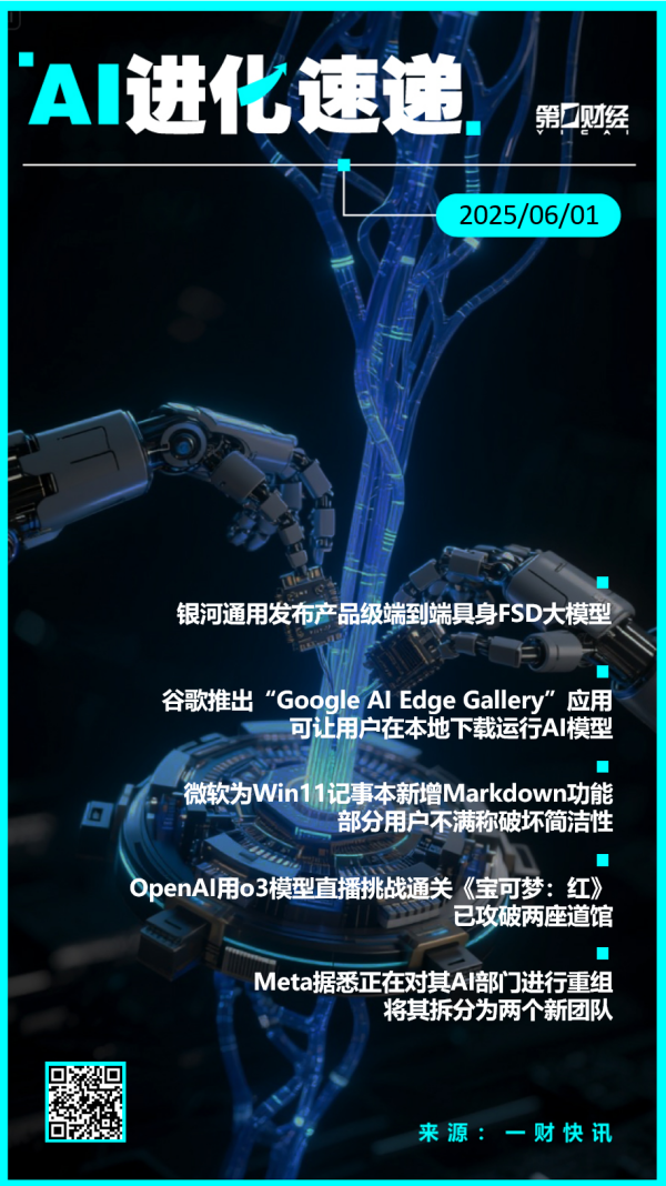 易投配资 AI进化速递丨谷歌发布可在本地下载运行AI模型的应用